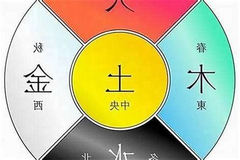 五行 命